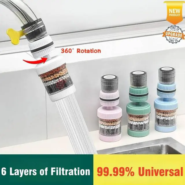 Six-Layer Protection Tap Water Filter